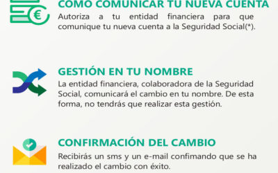 COMUNICACIÓN DE CAMBIO DE CUENTA BANCARIA PARA EL ABONO DE TU PRESTACIÓN DE LA SEGURIDAD SOCIAL.